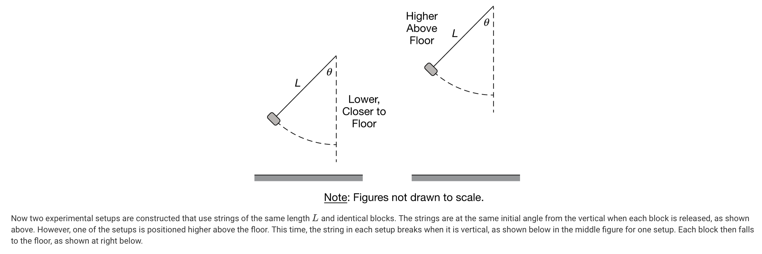 part (a)' Explain why the string tension could be the same for