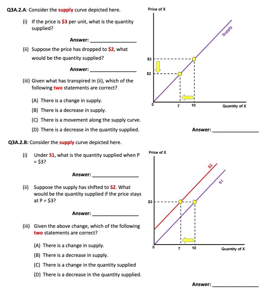 Please help my assignment. Q1.A: Consider the demand curve depicted on