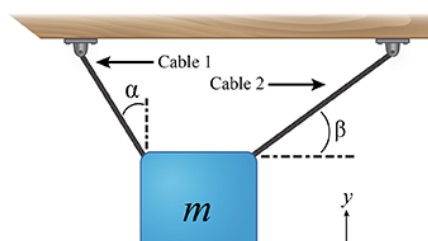 \fM = 13.5 a = 14 8= 290 92 = T