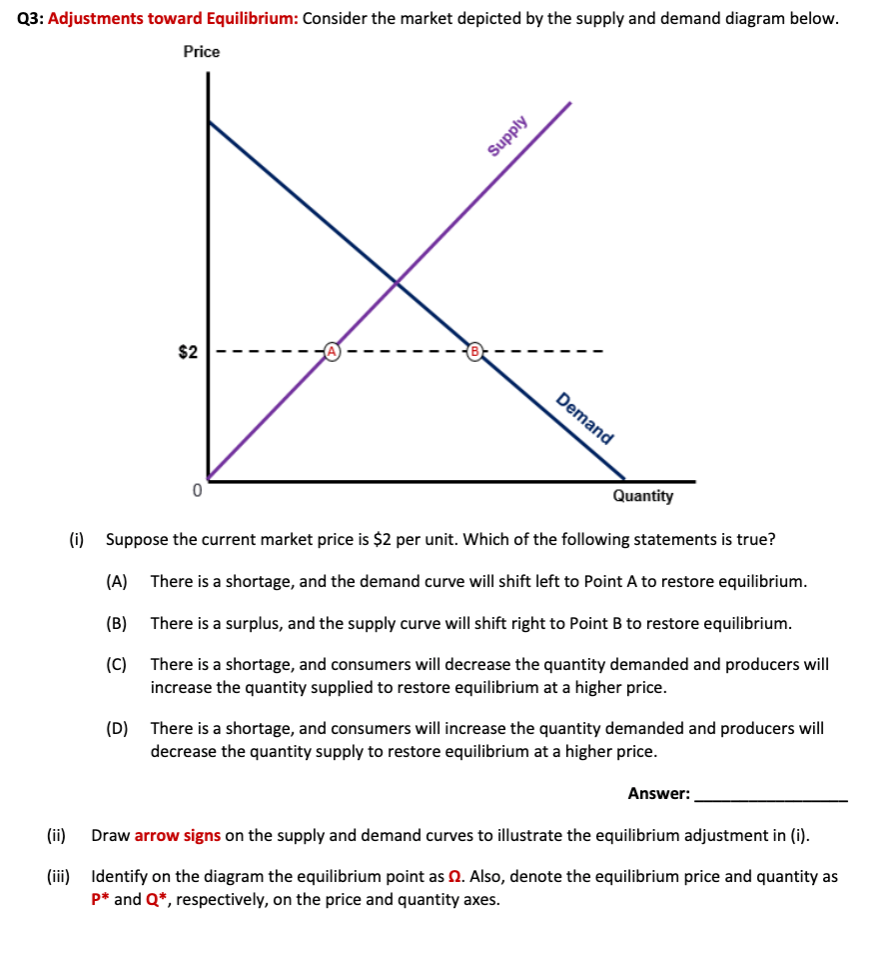 statements are correct? Demand (A) There is a movement along the demand