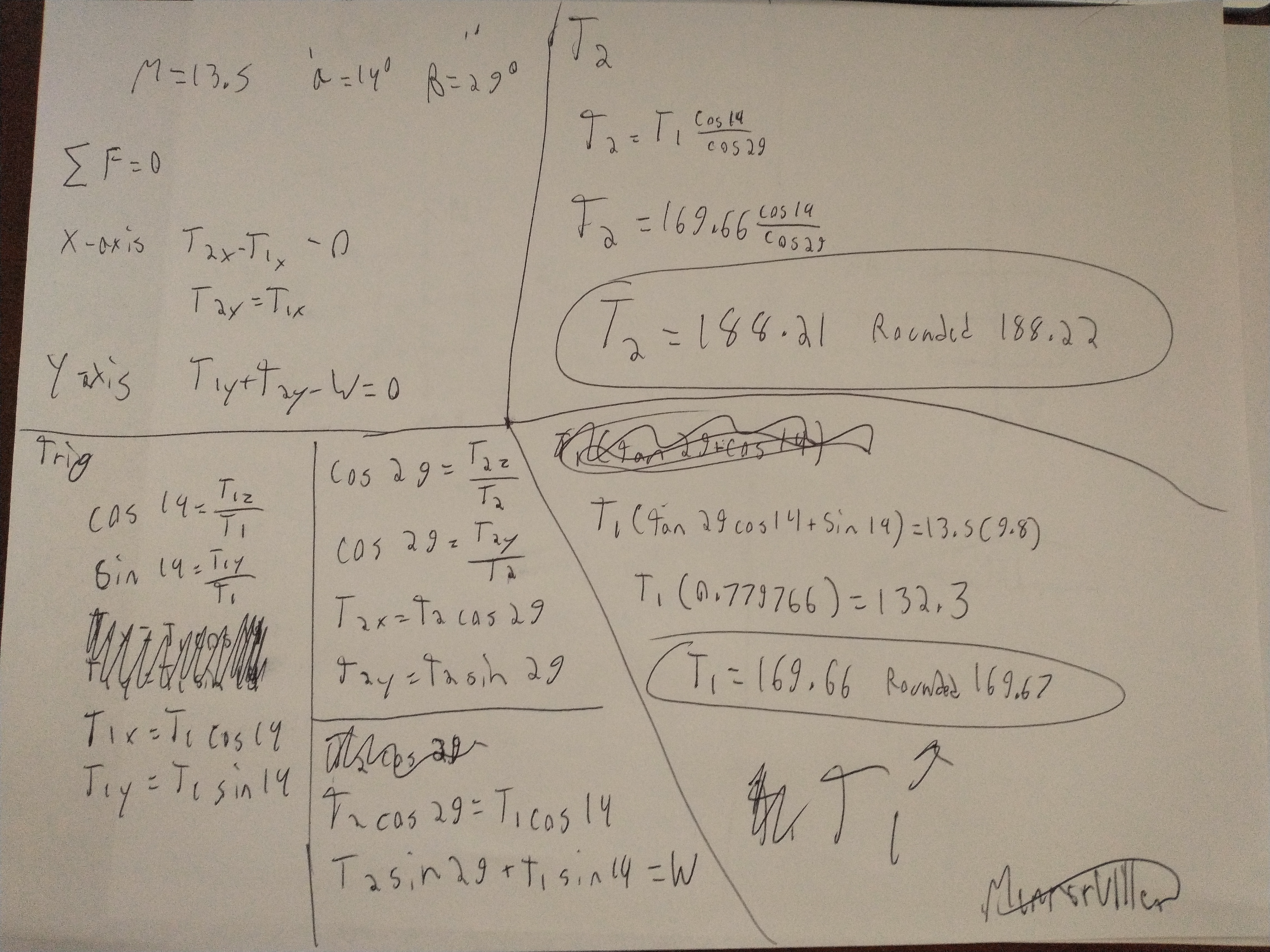 Rounded 188,2 2 Yaxis TiytTay - W= 0 Trig Cos 2 9