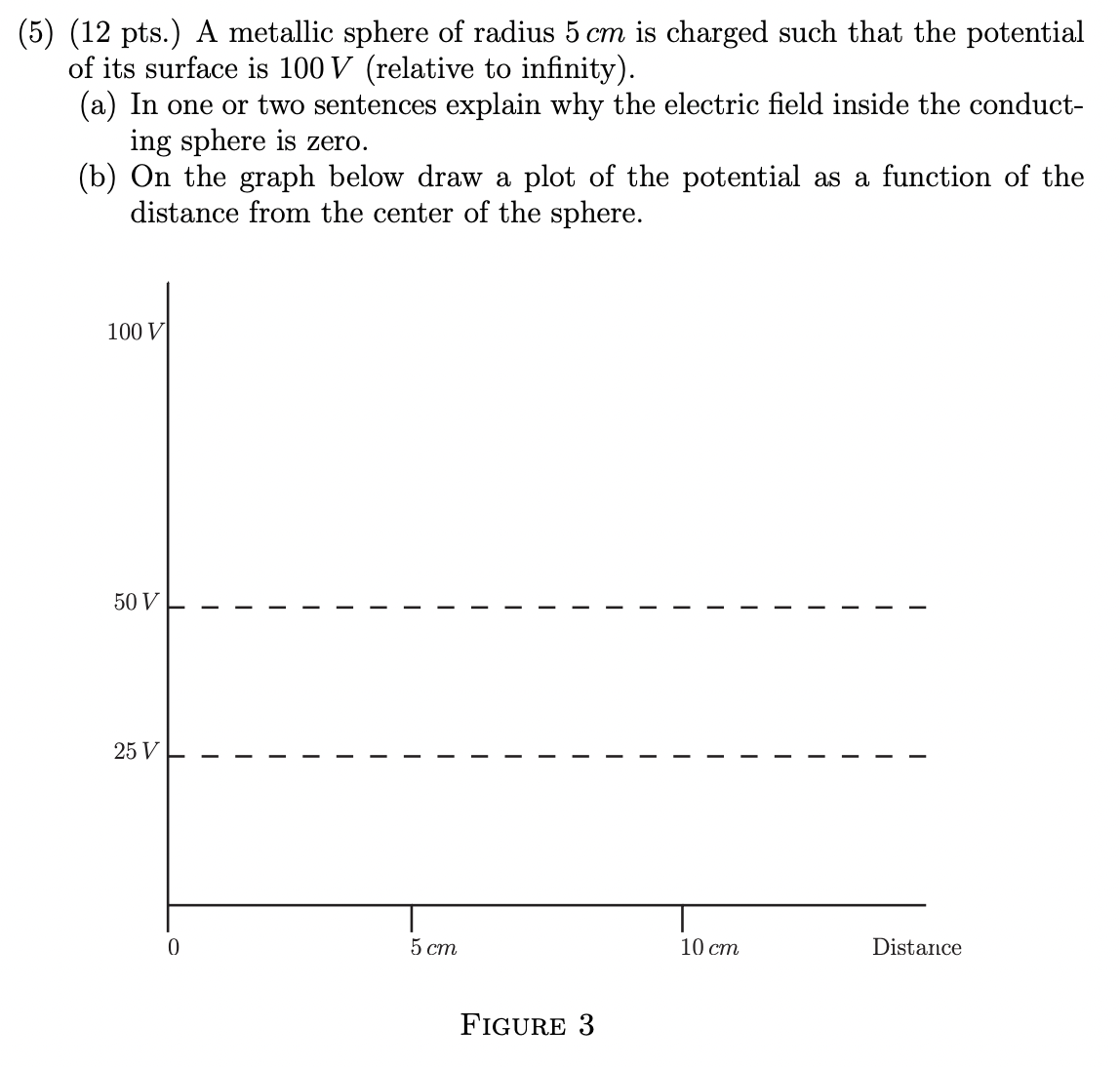 pts.) A metallic Sphere of radius 5 cm is charged such that