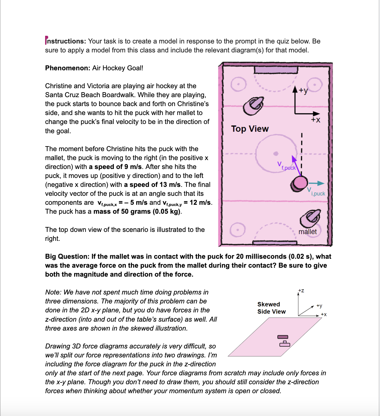from this class and include the relevant diagram(s) for that model. oy