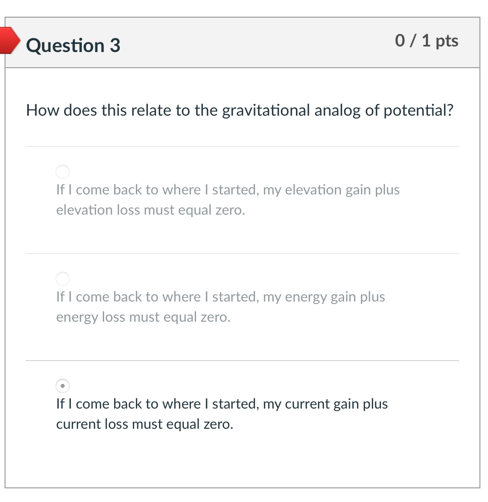 started, my elevation gain plus elevation loss must equal zero. If I