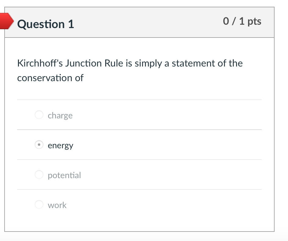 come back to where I started, my energy gain plus energy loss