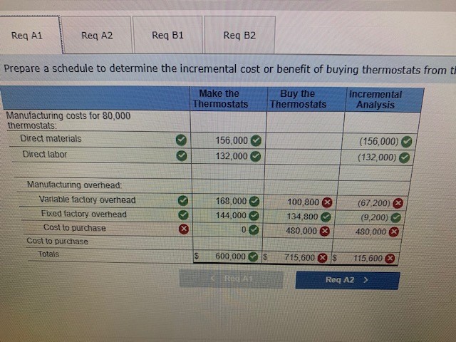 Management is considering whether to continue manufacturing the thermostats or to buy
