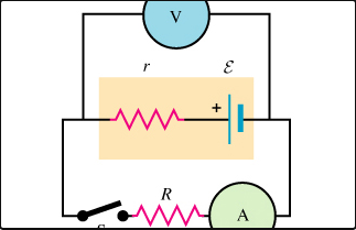 of the battery reads 3.13 V . When the switch is closed,