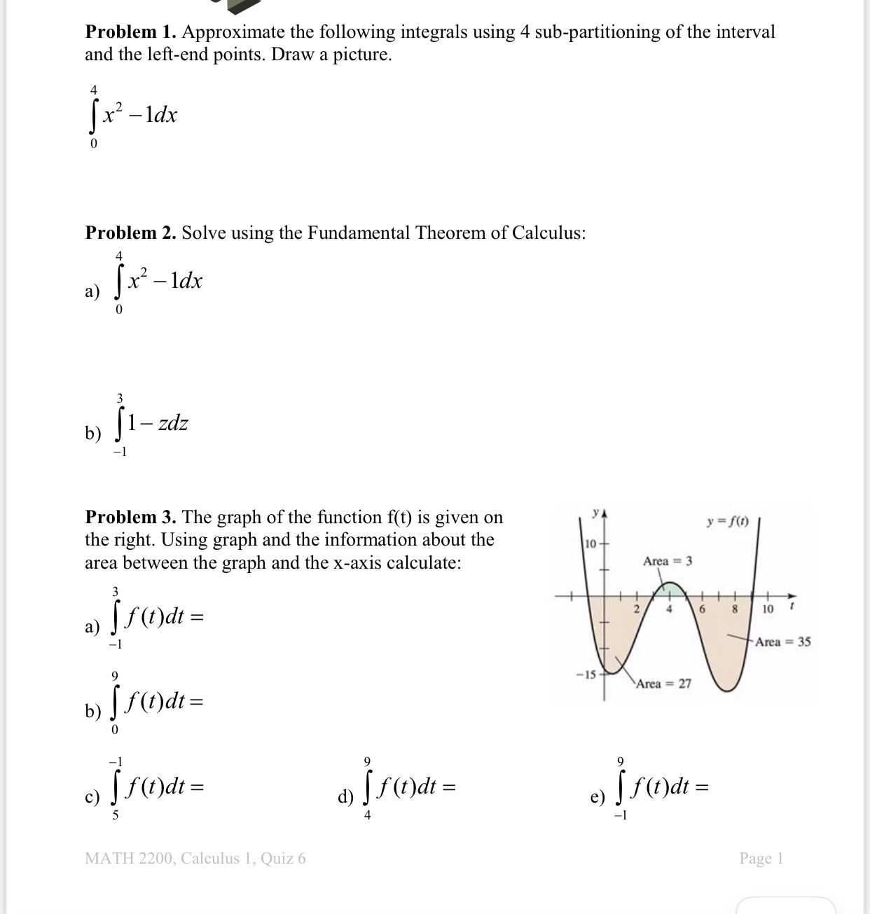 b) f1-zdz Problem 3. The graph of the function f(t) is given