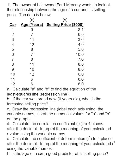  you will need this 2. Use the data below to do