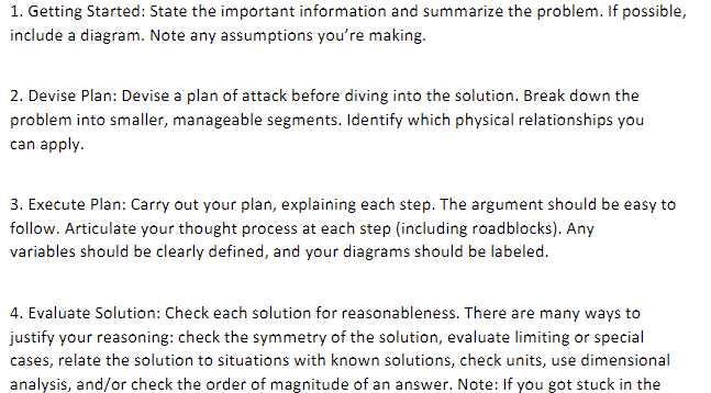 information and summarize the problem. If possible, include a diagram. Note any