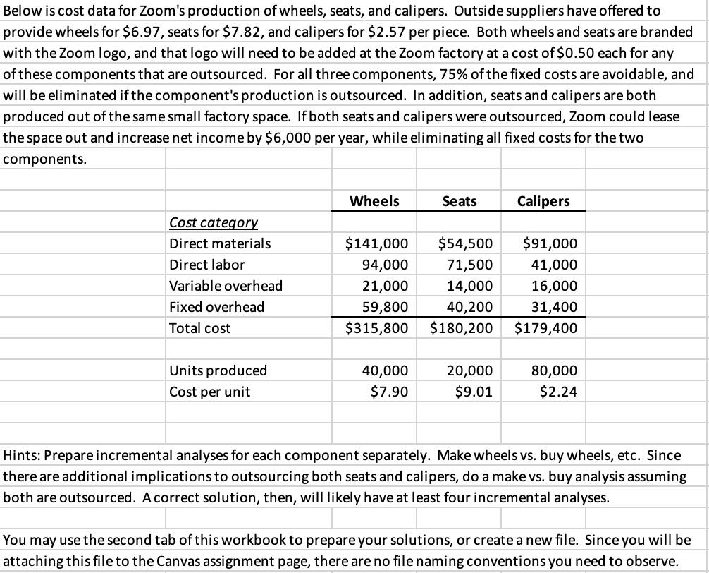  >> Prepare a make vs. buy incremental analysis for each possible
