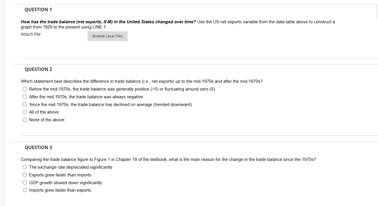time? Use the US net exports variable from the data table above