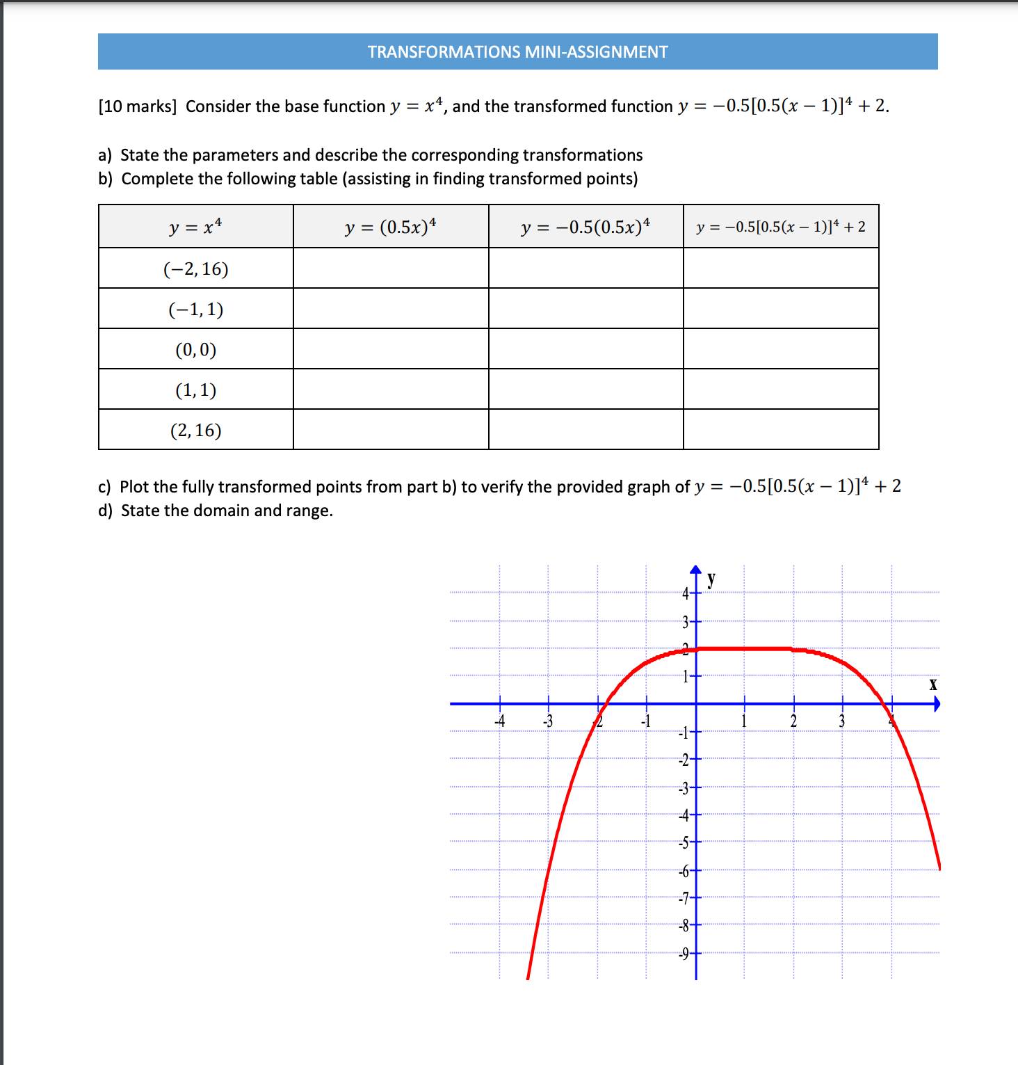  TRANSFORMATIONS MINI-ASSIGNMENT [10 marks] Consider the base function y = x*,