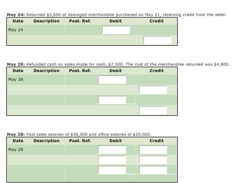 merchandise on account from Martin Co., terms 2/10, n/30, FOB shipping point,