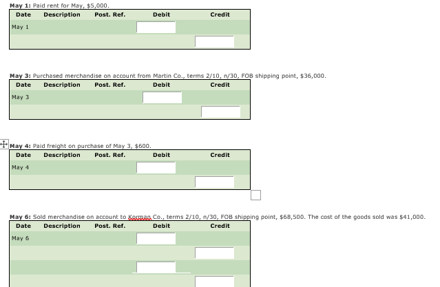 Credit May 4 May 6: Sold merchandise on account to Kogan Co.,