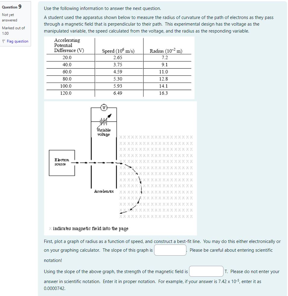 the mass of the wire affected answered by the magnetic field is