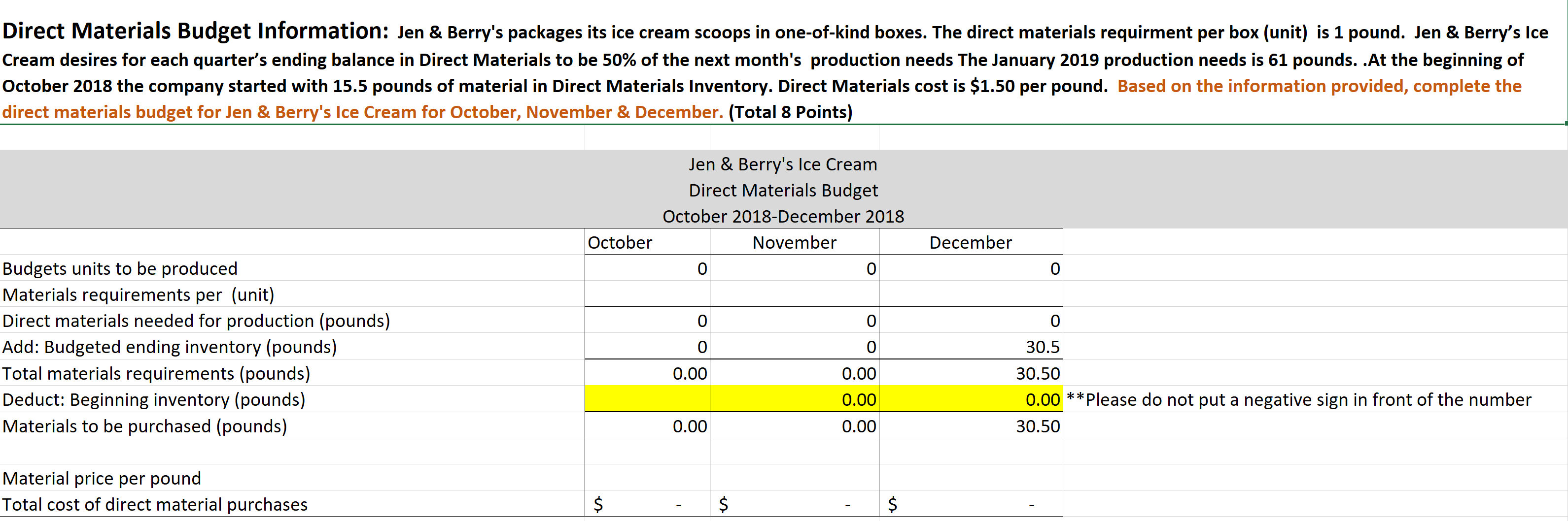 60 pckages of ice cream. Beginning inventory on October 2018 consists of