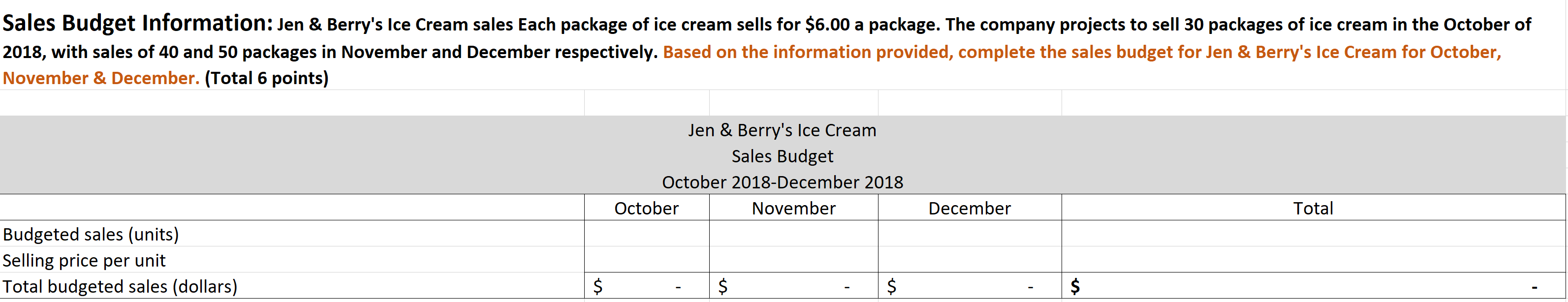 (units) Ratio of inventory to future sales Budgeted ending inventory (units) Add: