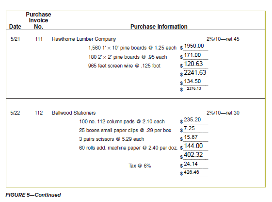 Enter the transactions in the purchases invoice register figure 6. Use 05011