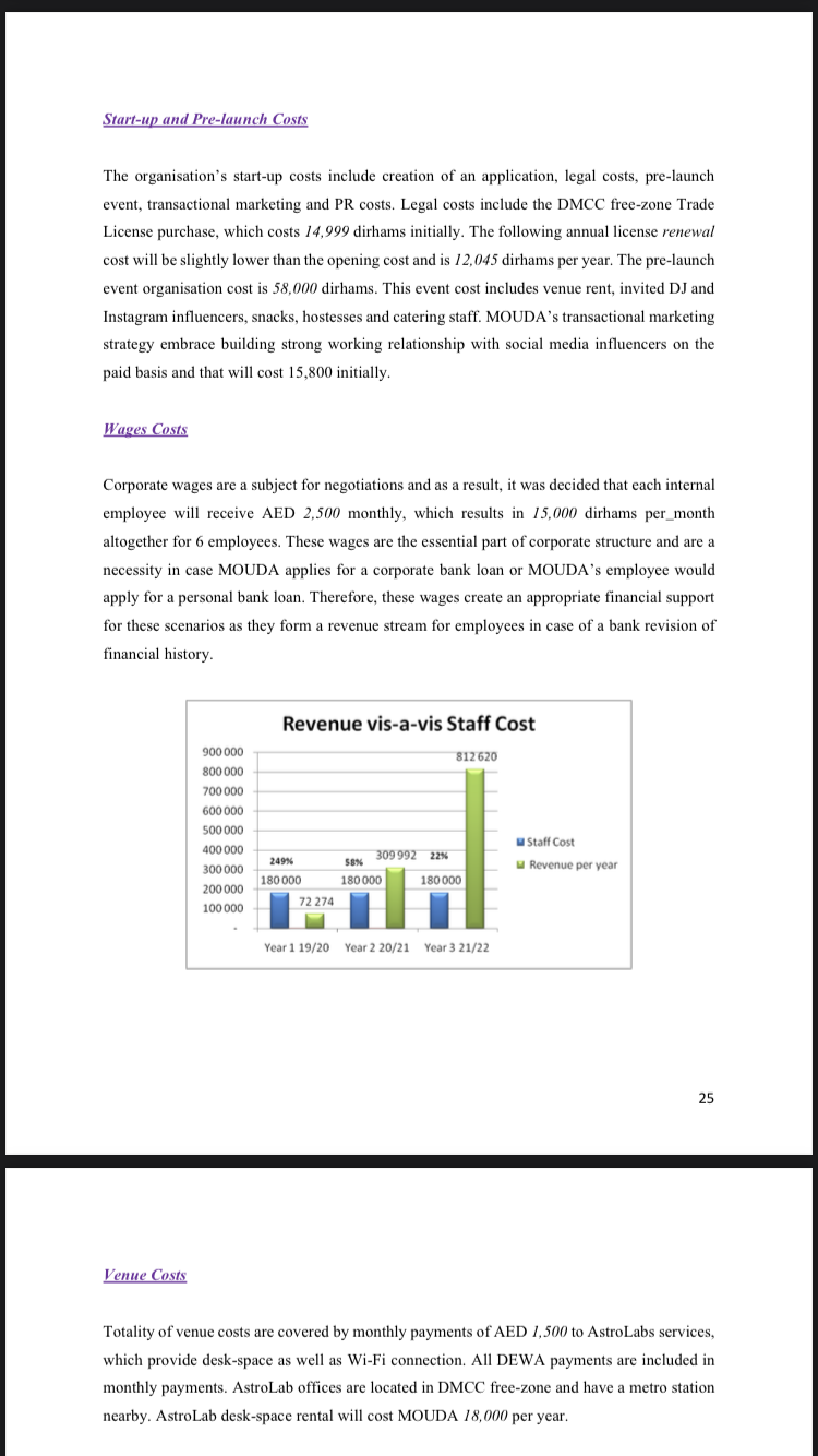 and diagram.mainly touch on the following topics:expenses breakdownincome breakdown venue cost breakdownSales