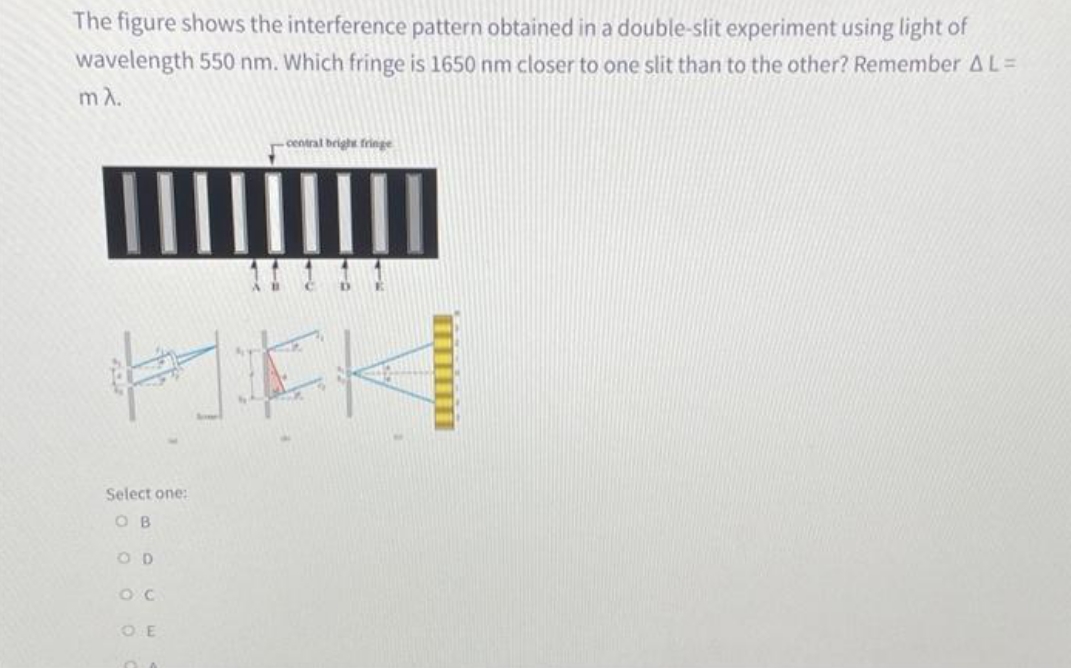solution plz The figure shows the interference pattern obtained in a double-slit
