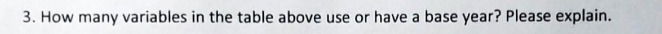 base year? Please explain.