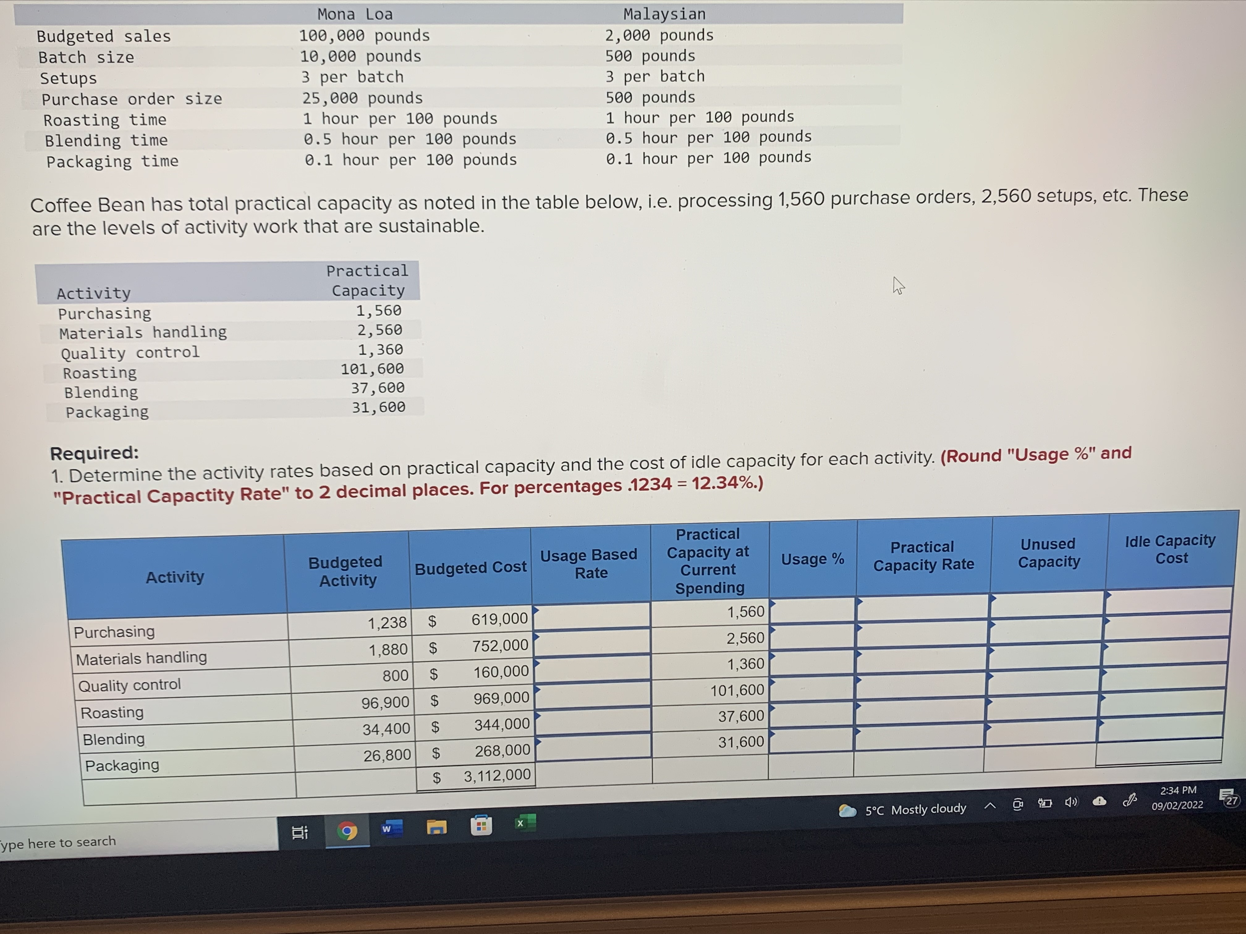 then sends its plan, along with information on the board and management,