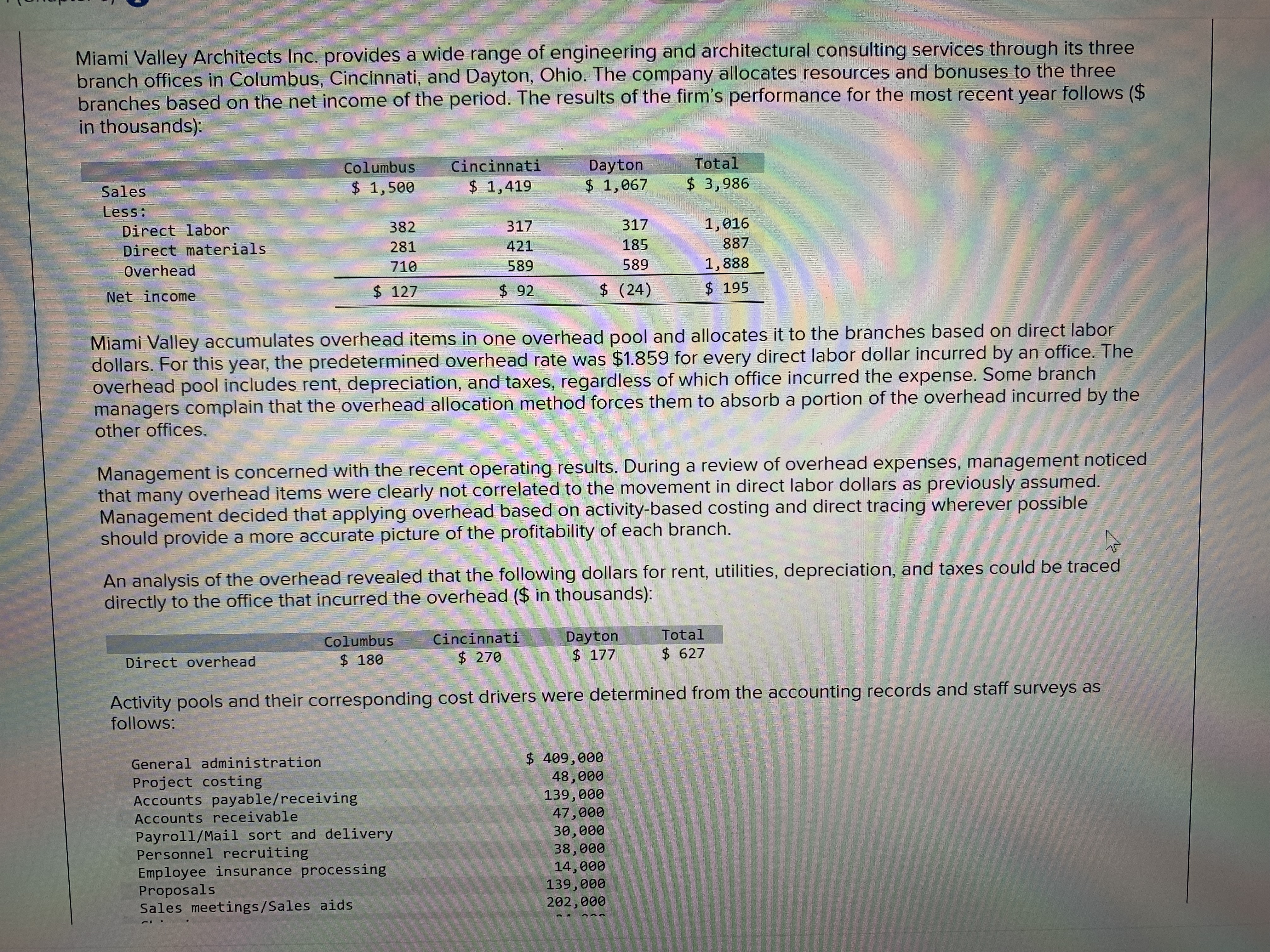 to regulators who review it and decide if the bank can be