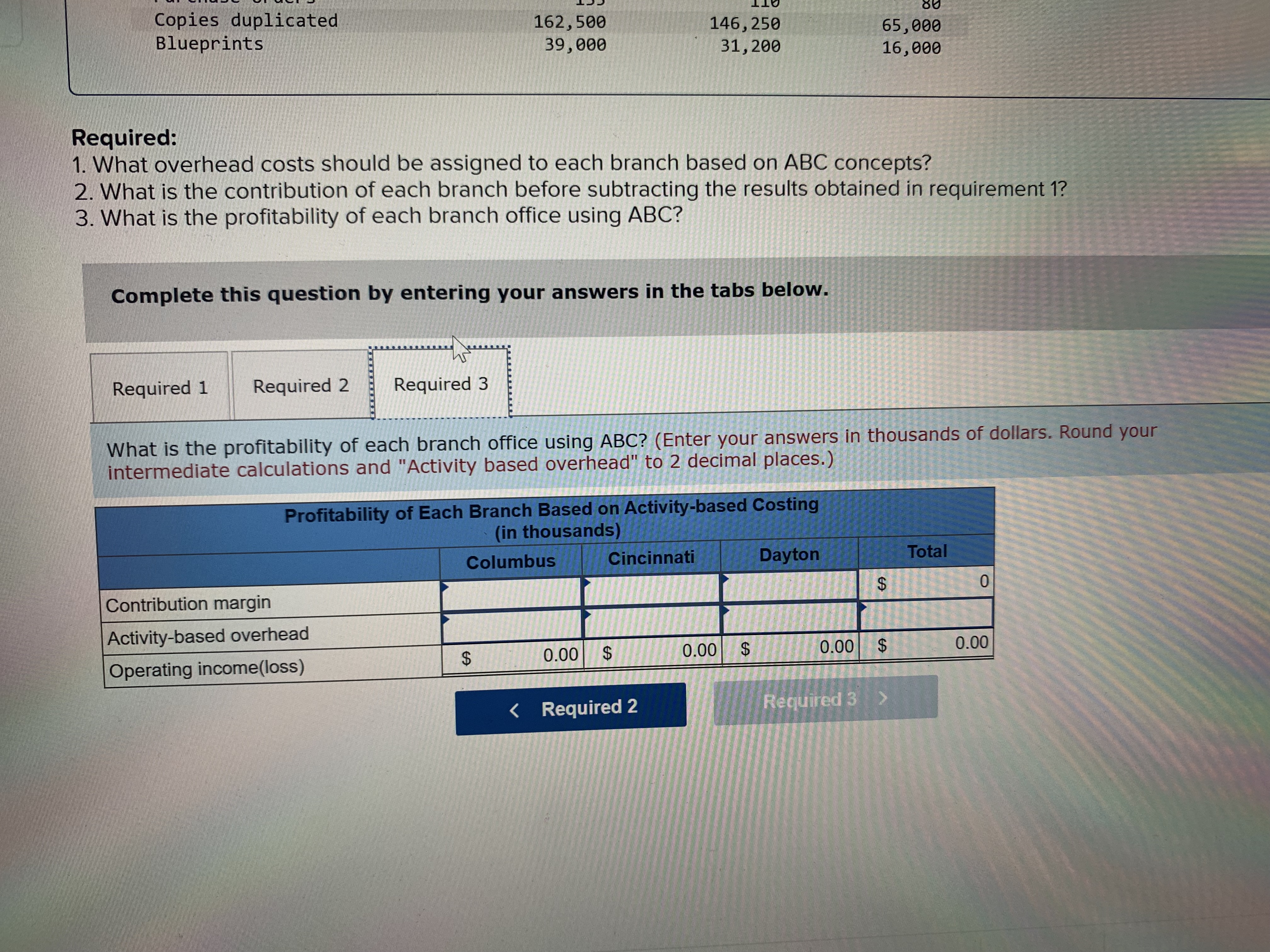 wide variety of loans and offer other credit vehicles like cards and