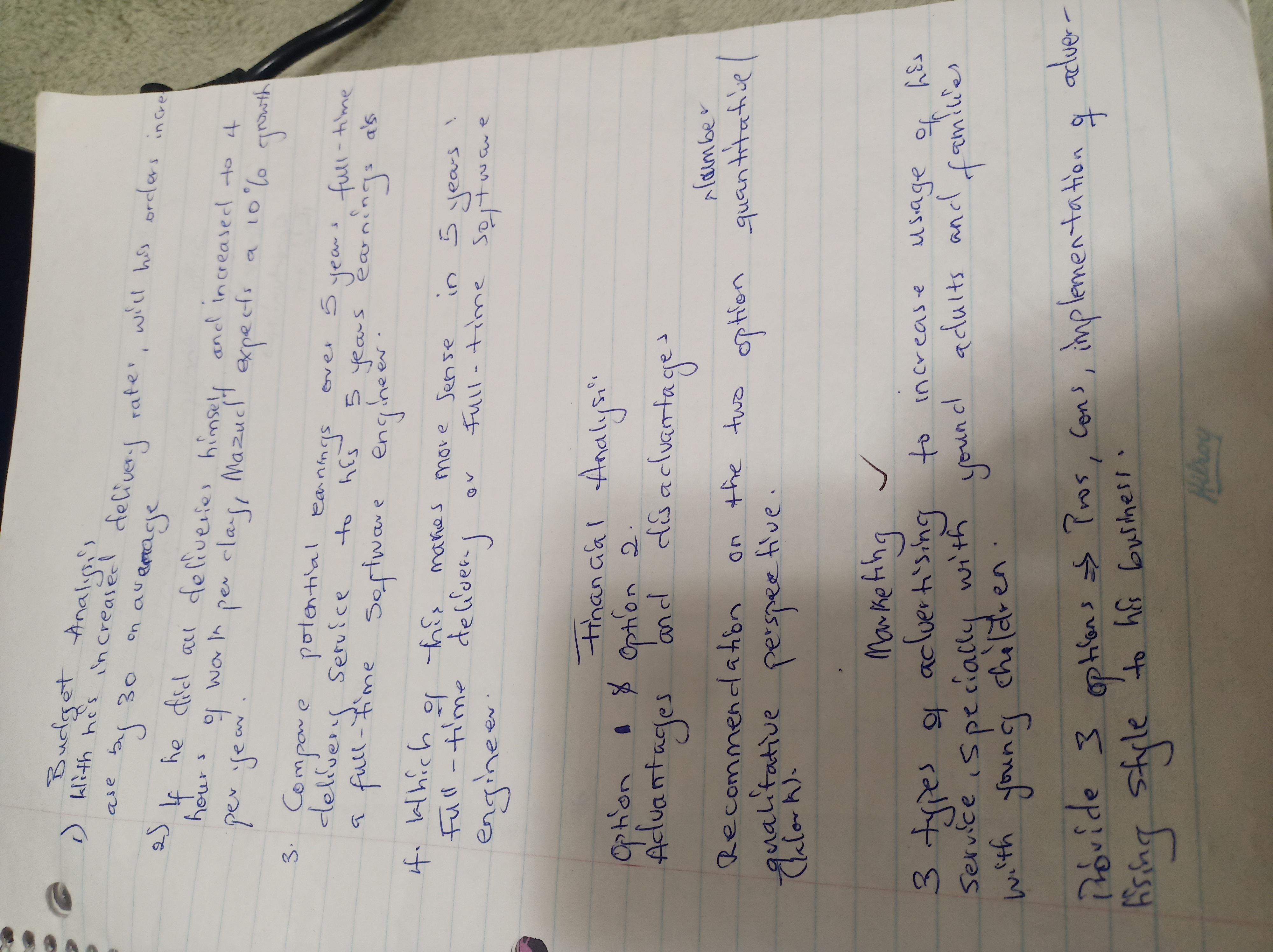 Marketing Three options for aclvertising. I AX What type of tax return