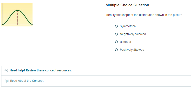 Multiple Choice Question Identify the shape ot the distribution shown in the