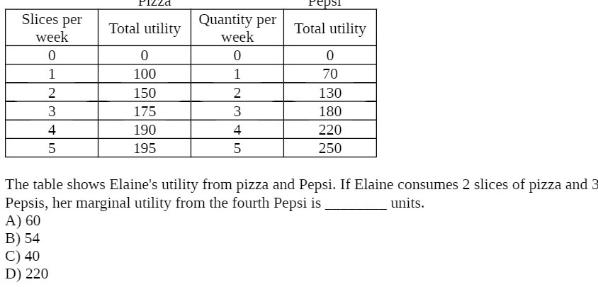 utility 0 0 0 0 100 70 2 150 2 130 3