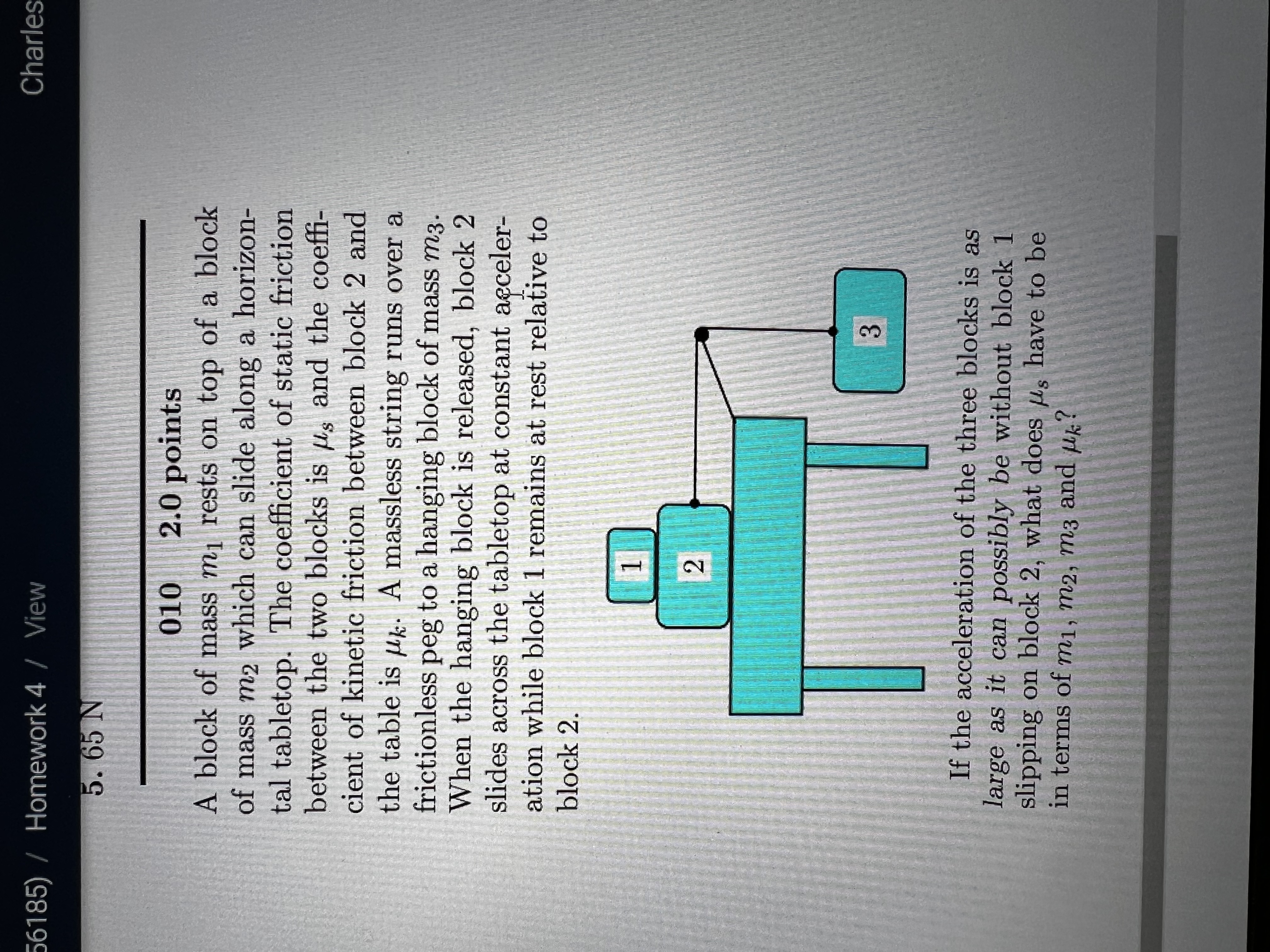 2.0 points A block of mass m, rests on top of a