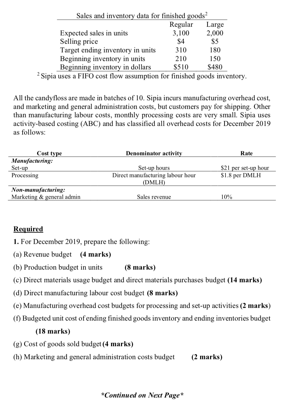 Assignment Problem Comprehensive Master Budget: ABC Costing, Operating & Financial Budgets