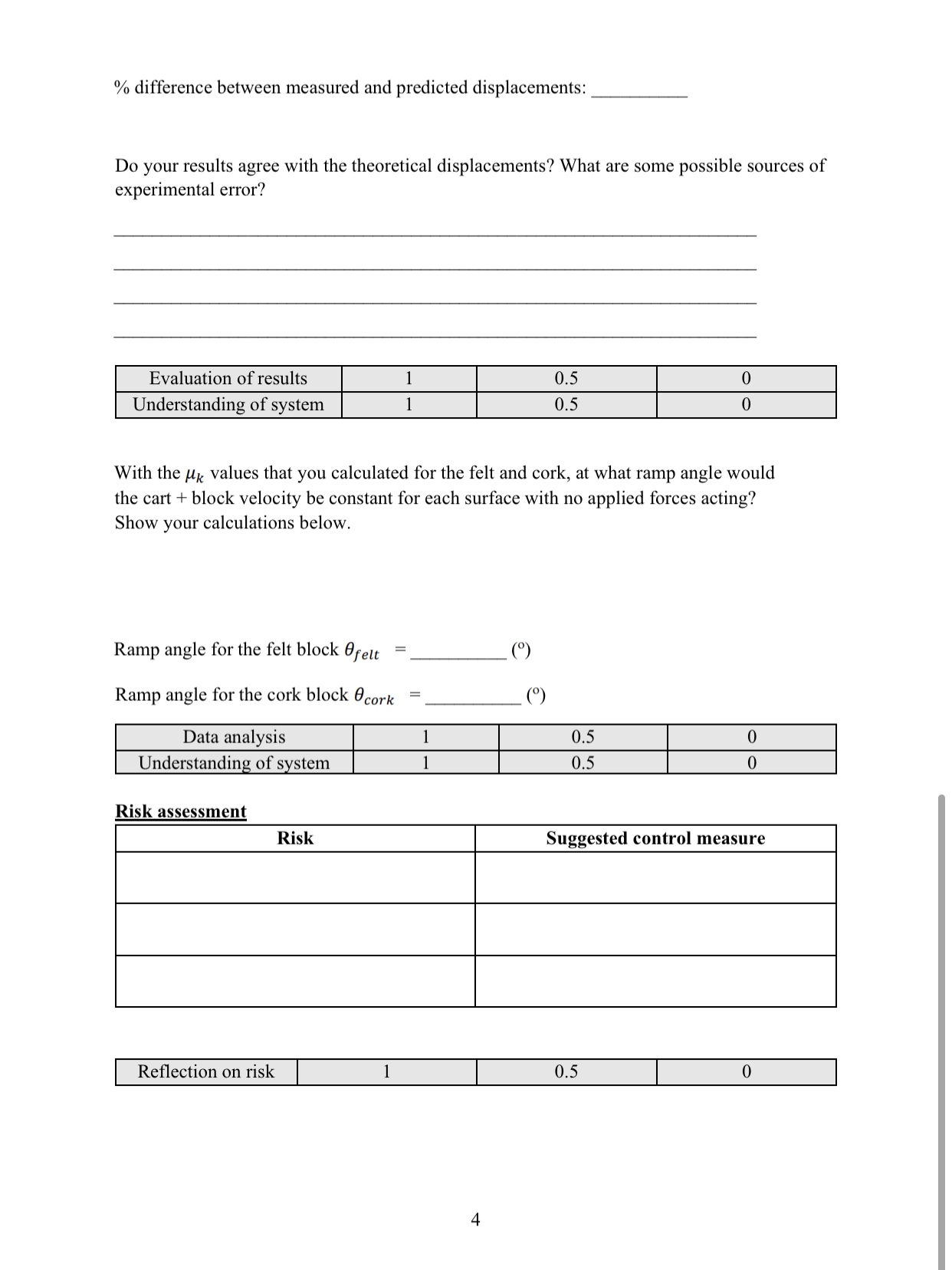 % difference between measured and predicted displacements: Do your results agree