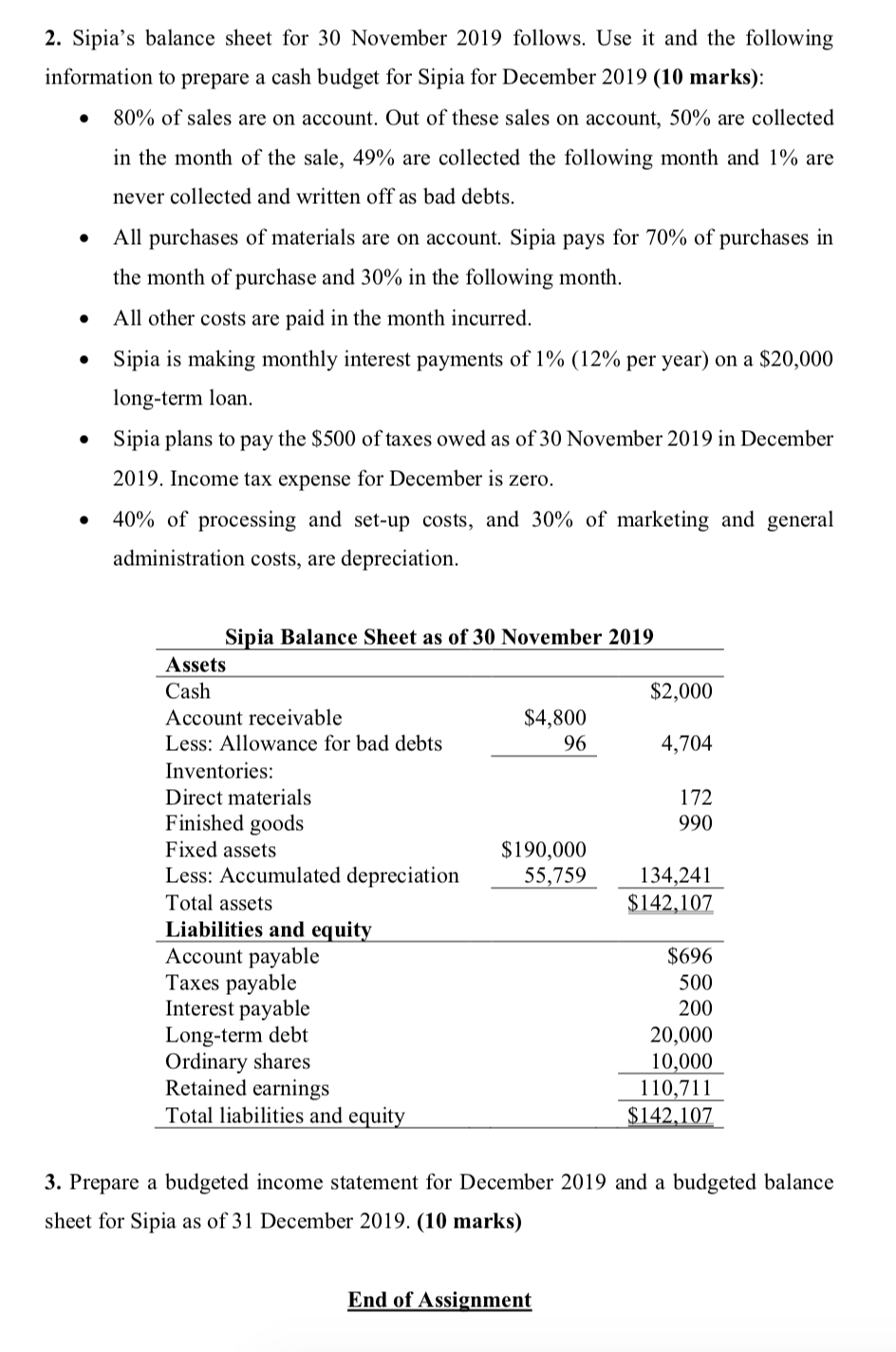 bulk on the internet. 2019 summer is approaching, and Sipia is preparing