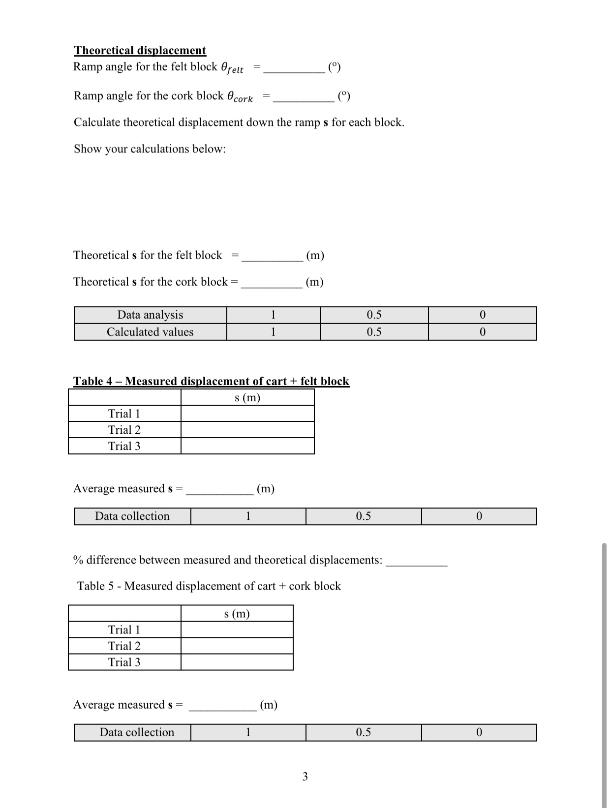 Mx values that you calculated for the felt and cork, at what