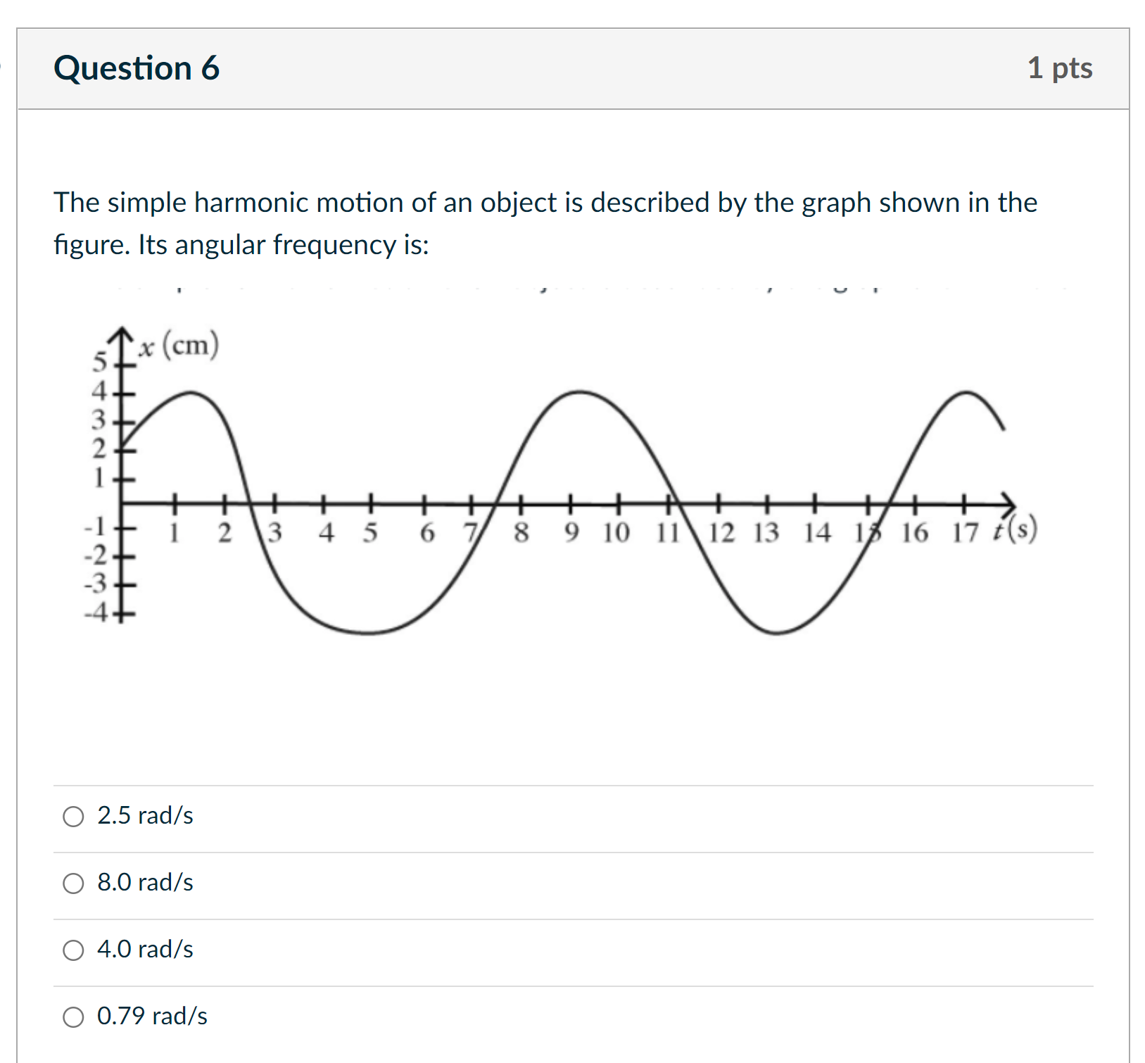 decreases by a factor of x/i 0 increases by a factor of
