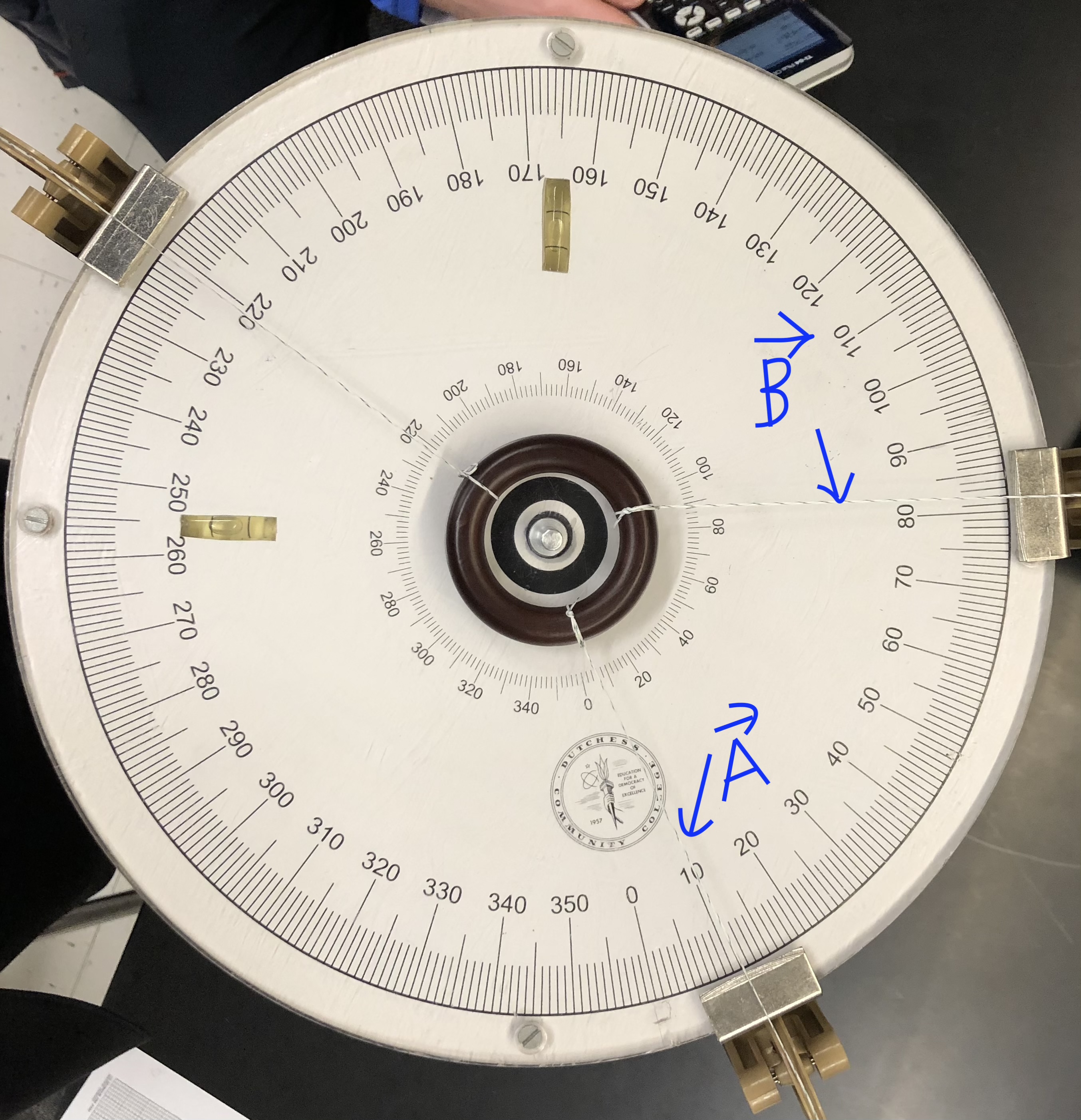 by method of components and predict the theoretical value of the resultant,