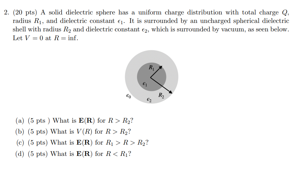 a qualitative sketch of E as a function of r.2. (20 pts)