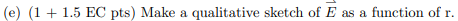 Q, radius R1, and dielectric constant e1. It is surrounded by an