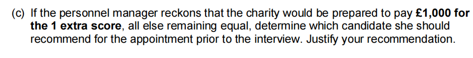 to determine a shortlist from the seven applicants who have applied for