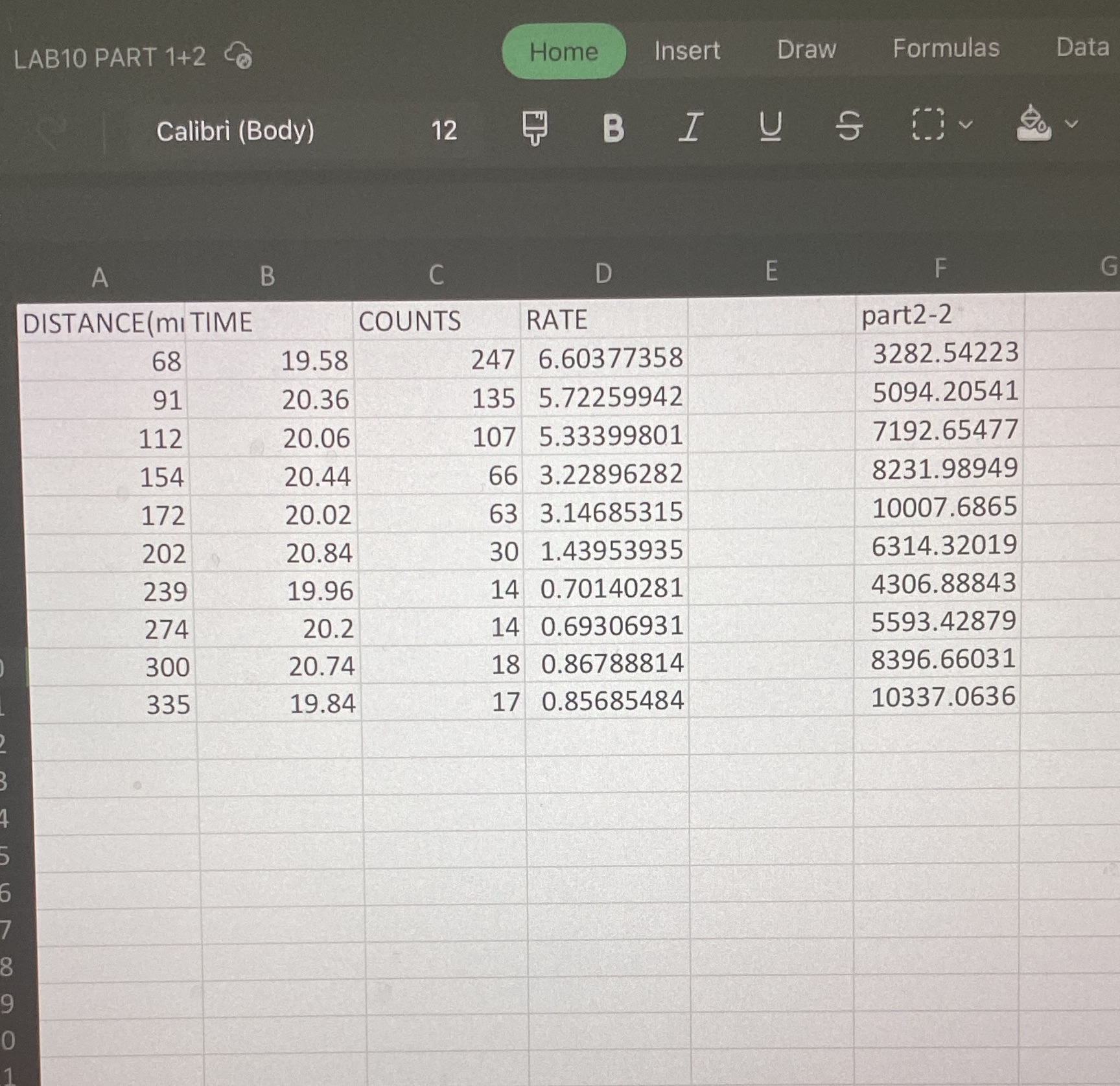 226 carbon14 barium137 alpha Beta Gamma TIME avg baseline 30 30.1 30.3