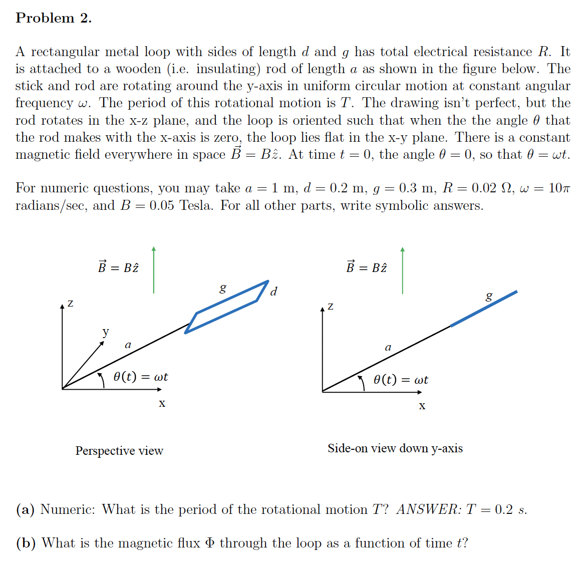 wooden (i.e. insulating) rod of length a. as shown in the gure