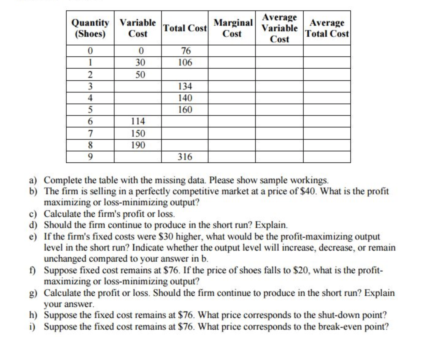 Quantity Variable Total Cost Marginal Average Variable Average (Shoes) Cost Cost