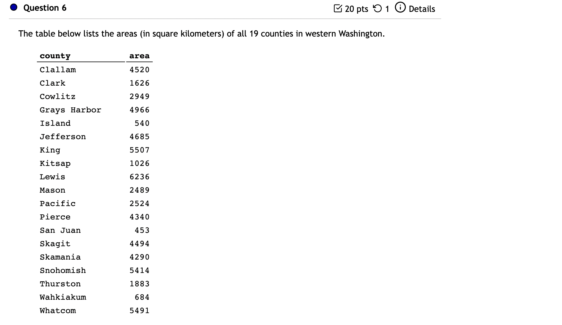 IQR = C] km2 d. mean = C] km2 e. sample standard