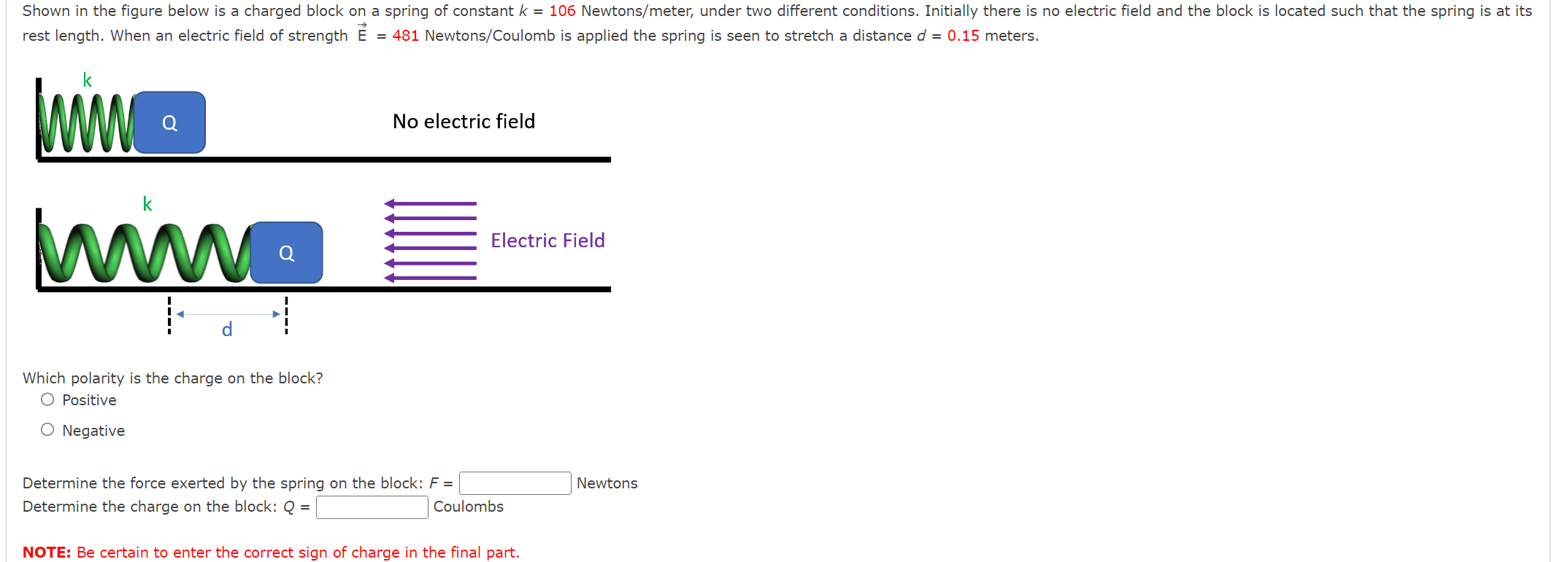 Shown in the figure below is a charged block on a