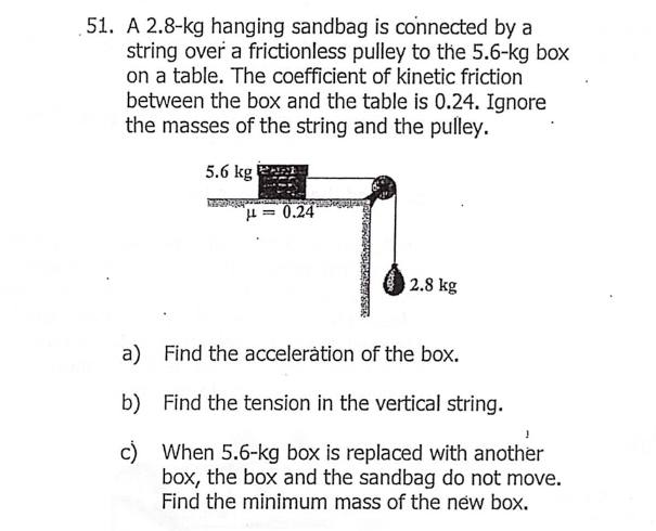 of kinetic friction between the box and the table is 0.24. Ignore