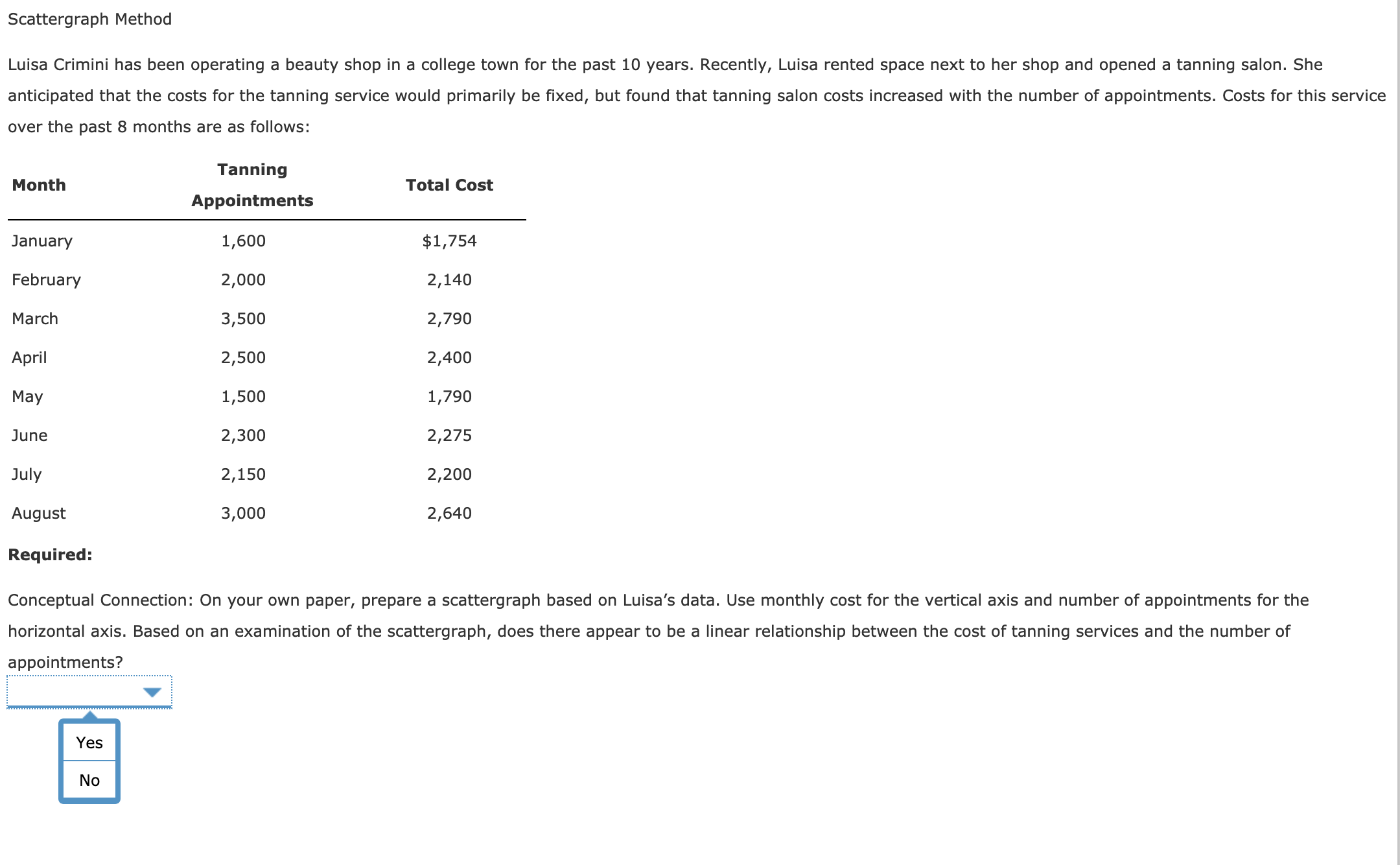 Classifying Costs as Fixed and Variable in a Service Organization Alva Community