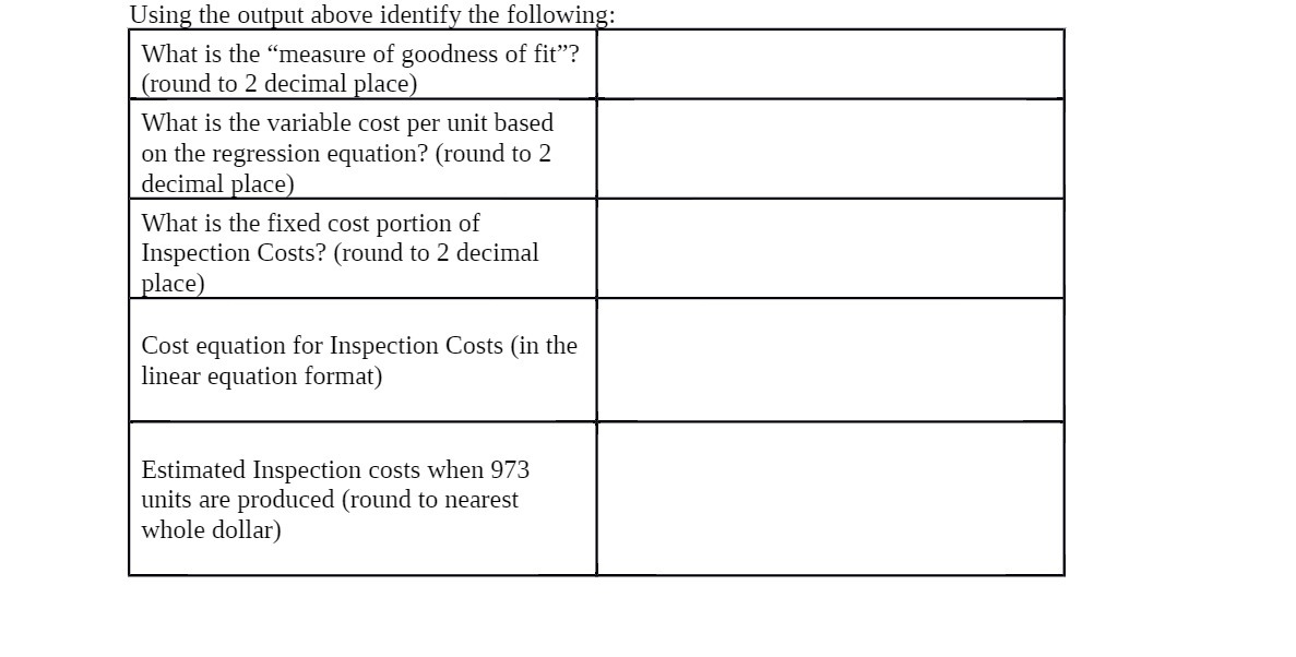 Using the output above identify the following : What is the